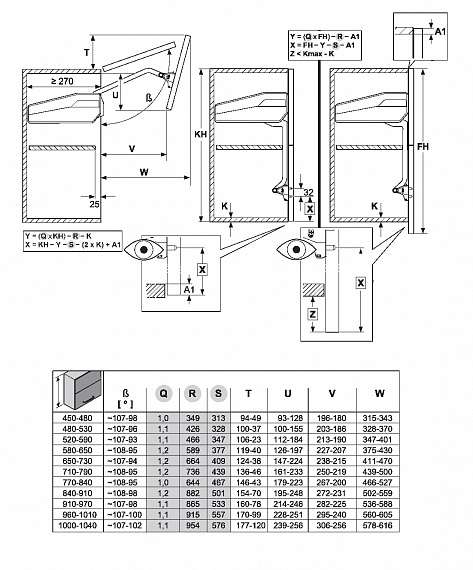 Механизм ФриФолд Шорт F4fs, д. фасадов H650-730 мм, 7,0-11,9 кг Art. 2720150006, Kessebohmer